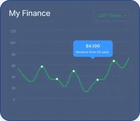 Zykran Vault AI - The Advancement of Distributed Financial Systems